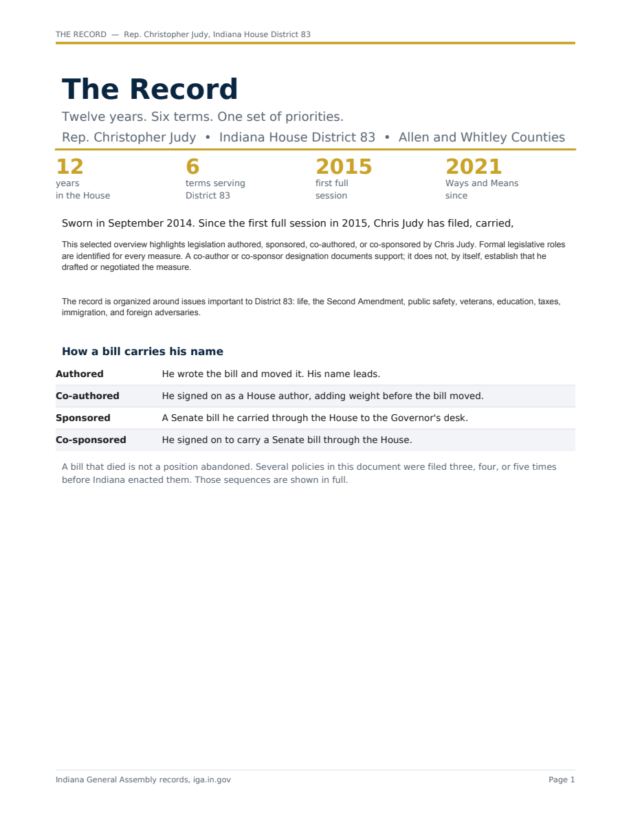 First page of The Record for Indiana House District 83